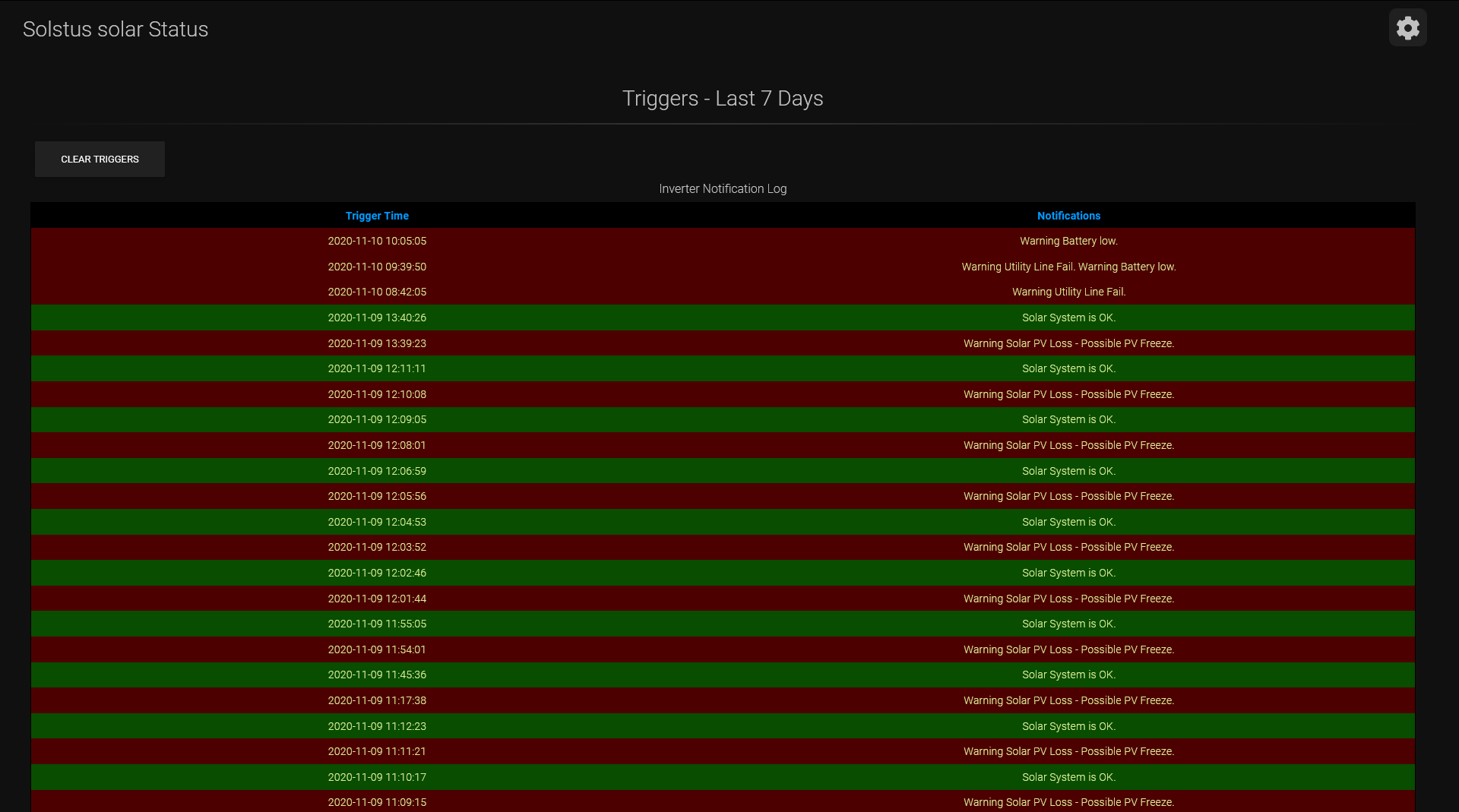 Solstus Triggers and Log Screenshot