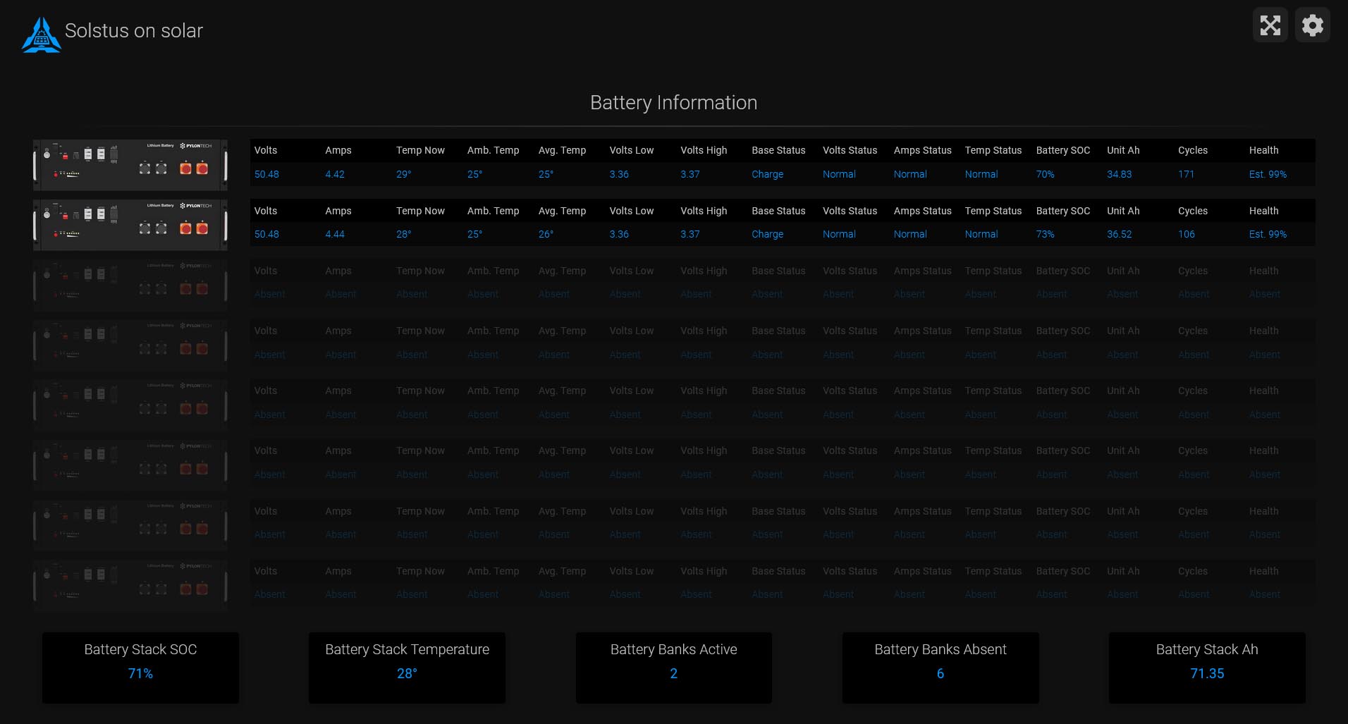 Solatus Pylontech Support Screenshot