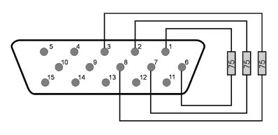 VGA Dummy Dongle DIY Pinout